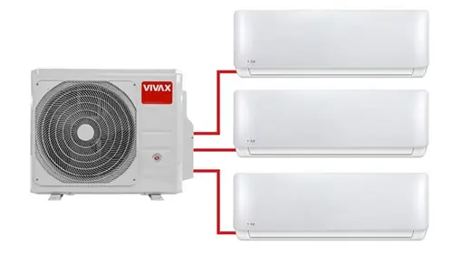 VIVAX COOL, multi-bundleR1 8.2kW 1drive3-0