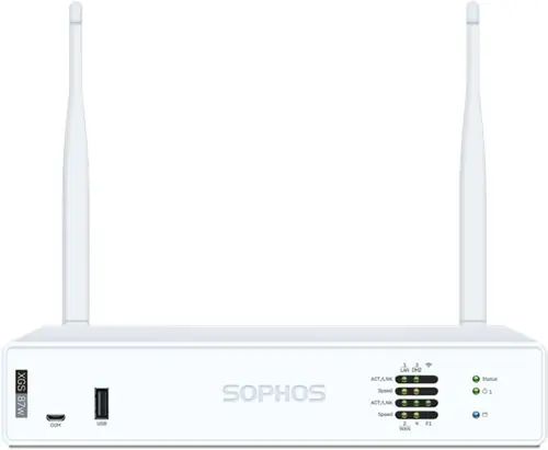 SOPHOS Rackmnt holder XGS 87(w)/107(w)-0